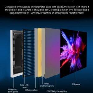 27 Inch 5K 2880P Fast Response High Definition Computer Monitor Oem Mini Led Desktop Monitors Anti-blue Light Gaming Monitor
