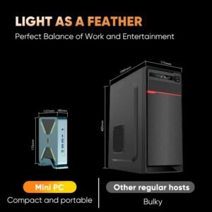 Cheapest Small Mini PC Win10/11  Fanless PC 7840HS  Quad Core 2Lan  4K Gaming  Computer